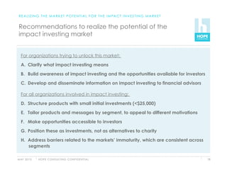 R E A L I Z I N G T H E M A R K E T P O T E N T I A L F O R T H E I M PA C T I N V E S T I N G M A R K E T


 Recommendations to realize the potential of the
 impact investing market


  For organizations trying to unlock this market:

  A.  Clarify what impact investing means
  B.  Build awareness of impact investing and the opportunities available for investors

  C.  Develop and disseminate information on impact investing to financial advisors

  For all organizations involved in impact investing:

  D.  Structure products with small initial investments (<$25,000)
  E.  Tailor products and messages by segment, to appeal to different motivations

  F.  Make opportunities accessible to investors

  G.  Position these as investments, not as alternatives to charity

  H.  Address barriers related to the markets’ immaturity, which are consistent across
      segments

M AY 2 0 1 0   H O P E C O N S U LT I N G C O N F I D E N T I A L                                             78
 