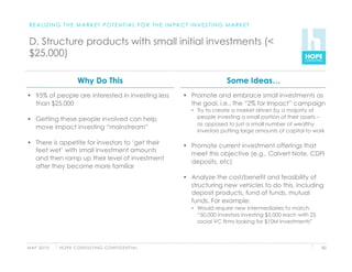 R E A L I Z I N G T H E M A R K E T P O T E N T I A L F O R T H E I M PA C T I N V E S T I N G M A R K E T


 D. Structure products with small initial investments (<
 $25,000)

                          Why Do This                                                           Some Ideas…
  95% of people are interested in investing less                            Promote and embrace small investments as
   than $25,000                                                               the goal, i.e., the “2% for Impact” campaign
                                                                               •  Try to create a market driven by a majority of
  Getting these people involved can help                                         people investing a small portion of their assets –
                                                                                  as opposed to just a small number of wealthy
   move impact investing “mainstream”
                                                                                  investors putting large amounts of capital to work

  There is appetite for investors to ‘get their                             Promote current investment offerings that
   feet wet’ with small investment amounts
                                                                              meet this objective (e.g., Calvert Note, CDFI
   and then ramp up their level of investment
                                                                              deposits, etc)
   after they become more familiar
                                                                             Analyze the cost/benefit and feasibility of
                                                                              structuring new vehicles to do this, including
                                                                              deposit products, fund of funds, mutual
                                                                              funds. For example:
                                                                               •  Would require new intermediaries to match
                                                                                  “50,000 investors investing $5,000 each with 25
                                                                                  social VC firms looking for $10M investments”



M AY 2 0 1 0   H O P E C O N S U LT I N G C O N F I D E N T I A L                                                                   82
 
