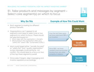 R E A L I Z I N G T H E M A R K E T P O T E N T I A L F O R T H E I M PA C T I N V E S T I N G M A R K E T


 E1. Tailor products and messages by segment –
 Select core segment(s) on which to focus

                          Why Do This                                         Example of How This Could Work:
   Each segment is looking for different
    product benefits
                                                                                                               Safety First
   Organizations can’t appeal to all
    segments and need to select one or two                                 Over the last three years,
    segments on which to focus. These should                               we have paid back 98% of
    be selected based on:                                                  our investors
       Which align with the organization’s strengths
       What products the organization offers (e.g.,
        “Safety First” doesn’t like “Sustainable Charity”)                                                      Quality
                                                                                                              Organization
   Most could target either “socially focused”
    or “safety first” and “quality organization”                           Since 2001, we have
    as key messages could reinforce, not                                   created more low-income
    conflict. This would lead to a focus on two                            housing than any other
    of the top three segments overall                                      company in Mexico

   Once select targets, align messaging and                                                                    Socially
    investor experience accordingly                                                                             Focused

M AY 2 0 1 0   H O P E C O N S U LT I N G C O N F I D E N T I A L                                                             83
 
