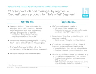 R E A L I Z I N G T H E M A R K E T P O T E N T I A L F O R T H E I M PA C T I N V E S T I N G M A R K E T


 E2. Tailor products and messages by segment –
 Create/Promote products for “Safety First” Segment

                          Why Do This                                                           Some Ideas…
   Donors said that “Guarantee I Get My                                     FDIC-insured deposit products
    Principal Back” and “Low Risk” were 6x                                      •  Exist today (CDFIs, Social Banks)
    more important than if an opportunity                                       •  Could also be source of advantage for banks
                                                                                   needing to meet CRA requirements
    offered a “High Rate of Return”
      •  Guarantee Principal + Low Risk: 26%
      •  High Projected Rate of Return: 4%                                   Loan guarantees that protect investors and
                                                                              open up capital
   One of the three largest segments – “Safety                                 •  Can leverage PRI capital from Foundations
    First” – cares primarily about mitigating risk
                                                                             Combined ventures that allow different
   The Safety First segment has 1/3 of the                                   investors to take different levels of risk
                                                                                •  Safety First senior debt; Socially Focused junior
    market opportunity (largest of any segment)
                                                                                •  Could be in existing products like Calvert note

   Many of these products already exist
                                                                             Market and communicate guarantees, e.g.
                                                                                •  “Socially responsible deposits ~ FDIC insured”
                                                                                •  “This facility benefits from a comprehensive
                                                                                   OPIC guarantee”
                                                                                •  “99% repayment rate from our borrowers and a
                                                                                   100% repayment rate to our investors”1
 1. Root Capital homepage

M AY 2 0 1 0   H O P E C O N S U LT I N G C O N F I D E N T I A L                                                                      84
 