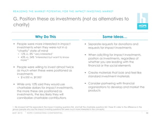 R E A L I Z I N G T H E M A R K E T P O T E N T I A L F O R T H E I M PA C T I N V E S T I N G M A R K E T


 G. Position these as investments (not as alternatives to
 charity)

                            Why Do This                                                                   Some Ideas…
   People were more interested in impact                                              Separate requests for donations and
    investments when they were not in a                                                 requests for impact investments
    “charity” state of mind
      •  12% vs. 8% “very interested1                                                  When soliciting for impact investments,
      •  43% vs. 34% “interested but want to know
                                                                                        position as investments, regardless of
         more”1
                                                                                        whether you are leading with the
                                                                                        financial or the social elements
   People were willing to invest almost twice
    as much when these were positioned as
    investments                                                                        Create materials that look and feel like
      •  $16,000 vs. $9,0001                                                            standard investment materials

   While only 10% said they would use                                                 Consider partnering with financial
    charitable dollars for impact investments,                                          organizations to develop and market the
    the more these are positioned as                                                    products
    investments, the less likely they will
    cannibalize charitable contributions


1. We showed half the respondents the impact investing questions first, and half the charitable questions first. These %’s refer to the difference in the
groups (people who say the impact investing questions first were much more interested in the concepts)

M AY 2 0 1 0     H O P E C O N S U LT I N G C O N F I D E N T I A L                                                                                         86
 