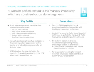 R E A L I Z I N G T H E M A R K E T P O T E N T I A L F O R T H E I M PA C T I N V E S T I N G M A R K E T


 H. Address barriers related to the markets’ immaturity,
 which are consistent across donor segments

                           Why Do This                                                         Some Ideas…
   Each segment prioritizes the same five                                      Expand GIIRS / portals that track
    barriers above all others:                                                   investment opportunities and link with
       •    Lack of a track record                                               traditional investment databases
       •    Don’t know where to find these
       •    Don’t see advisors recommending                                     Look at the opportunity for large financial
       •    Limited advice available                                             institutions (e.g., Fidelity, Vanguard, Wells)
       •    Insufficient benchmarks/ratings                                      to structure and sell impact investments

   As such, addressing these five obstacles is                                 Breakdown barriers to brokers
    the most important opportunity for the                                       recommending or selling these /
    sector, and will address concerns for all                                    encourage brokers to offer more
                                                                                 •  Only ~20% ever raise it proactively, despite
    investor types
                                                                                    stated interested by investors

   Will help close the gap between the
                                                                                For organizations looking for impact
    majority of people interested and the 12%                                    investors: emphasize track record and
    who have invested thus far                                                   quality of your organization




M AY 2 0 1 0    H O P E C O N S U LT I N G C O N F I D E N T I A L                                                                 87
 