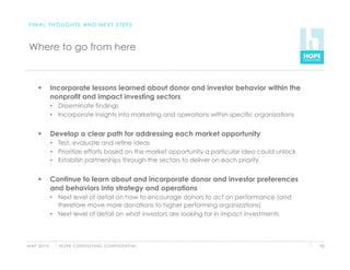 FINAL THOUGHTS AND NEXT STEPS



 Where to go from here



              Incorporate lessons learned about donor and investor behavior within the
               nonprofit and impact investing sectors
               •  Disseminate findings
               •  Incorporate insights into marketing and operations within specific organizations


              Develop a clear path for addressing each market opportunity
               •  Test, evaluate and refine ideas
               •  Prioritize efforts based on the market opportunity a particular idea could unlock
               •  Establish partnerships through the sectors to deliver on each priority


              Continue to learn about and incorporate donor and investor preferences
               and behaviors into strategy and operations
               •  Next level of detail on how to encourage donors to act on performance (and
                  therefore move more donations to higher performing organizations)
               •  Next level of detail on what investors are looking for in impact investments




M AY 2 0 1 0      H O P E C O N S U LT I N G C O N F I D E N T I A L                                  92
 