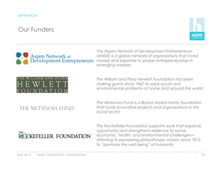 APPENDIX



 Our Funders


                                                                    The Aspen Network of Development Entrepreneurs
                                                                    (ANDE) is a global network of organizations that invest
                                                                    money and expertise to propel entrepreneurship in
                                                                    emerging markets


                                                                    The William and Flora Hewlett Foundation has been
                                                                    making grants since 1967 to solve social and
                                                                    environmental problems at home and around the world


                                                                    The Metanoia Fund is a Boston based family foundation
 THE METANOIA FUND                                                  that funds innovative projects and organizations in the
                                                                    social sector


                                                                    The Rockefeller Foundation supports work that expands
                                                                    opportunity and strengthens resilience to social,
                                                                    economic, health, and environmental challenges—
                                                                    affirming its pioneering philanthropic mission since 1913
                                                                    to “promote the well-being” of humanity

M AY 2 0 1 0   H O P E C O N S U LT I N G C O N F I D E N T I A L                                                               97
 