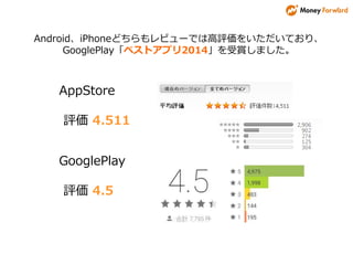 AppStore
評価 4.511
GooglePlay
評価 4.5
Android、iPhoneどちらもレビューでは高評価をいただいており、
GooglePlay「ベストアプリ2014」を受賞しました。
 