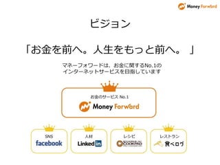 ビジョン
「お金を前へ。人生をもっと前へ。 」
マネーフォワードは、お金に関するNo.1の
インターネットサービスを目指しています
 