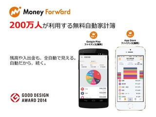 残高や入出金も、全自動で見える。
自動だから、続く。
200万人が利用する無料自動家計簿
 