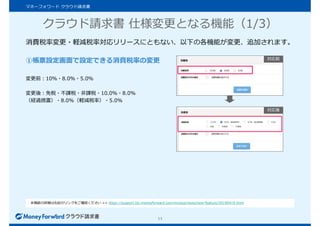 11
マネーフォワード クラウド請求書
消費税率変更・軽減税率対応リリースにともない、以下の各機能が変更、追加されます。
①帳票設定画面で設定できる消費税率の変更
変更前:10％・8.0％・5.0％
変更後:免税・不課税・非課税・10.0％・8.0%
（経過措置）・8.0%（軽減税率）・5.0%
本機能の詳細は右記のリンクをご確認ください >> https://support.biz.moneyforward.com/invoice/news/new-feature/20190419.html
クラウド請求書 仕様変更となる機能（1/3）
対応前
対応後
 