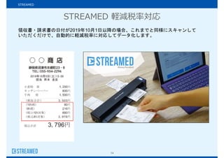 STREAMED 軽減税率対応
14
STREAMED
領収書・請求書の日付が2019年10月1日以降の場合、これまでと同様にスキャンして
いただくだけで、自動的に軽減税率に対応してデータ化します。
 