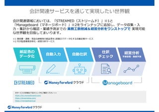 会計関連サービスを通じて実現したい世界観
6
本サービスの詳細は下記のリンクをご確認ください >>
https://biz.moneyforward.com/
https://streamedup.com/
https://manageboard.jp/
会計関連領域においては、「STREAMED（ストリームド）」※1と
「Manageboard（マネージボード）」※2をラインナップに追加し、データ収集・入
力・集計から確認・業績予測までの 業務工数削減＆経営分析をワンストップで 実現可能
な世界観を目指してまいります。
紙証憑の
データ化
自動入力 自動仕訳
仕訳
チェック
経営分析
予実管理・業績予測
※1 領収書・通帳・現金出納帳等の紙証憑を1営業日でデータ化する自動記帳サービス
※2 月次監査業務効率化・経営分析サービス
 
