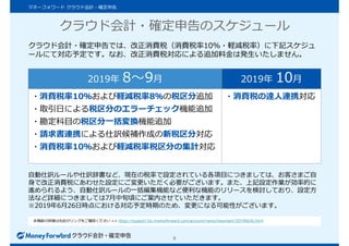 クラウド会計・確定申告のスケジュール
8
クラウド会計・確定申告では、改正消費税（消費税率10%・軽減税率）に下記スケジュ
ールにて対応予定です。なお、改正消費税対応による追加料金は発生いたしません。
自動仕訳ルールや仕訳辞書など、現在の税率で設定されている各項目につきましては、お客さまご自
身で改正消費税にあわせた設定にご変更いただく必要がございます。また、上記設定作業が効率的に
進められるよう、自動仕訳ルールの一括編集機能など便利な機能のリリースを検討しており、設定方
法など詳細につきましては7月中旬頃にご案内させていただきます。
※2019年6月26日時点における対応予定時期のため、変更になる可能性がございます。
本機能の詳細は右記のリンクをご確認ください >> https://support.biz.moneyforward.com/account/news/important/20190626.html
マネーフォワード クラウド会計・確定申告
2019年 8～9月 2019年 10月
・消費税率10％および軽減税率8％の税区分追加
・取引日による税区分のエラーチェック機能追加
・勘定科目の税区分一括変換機能追加
・請求書連携による仕訳候補作成の新税区分対応
・消費税率10％および軽減税率税区分の集計対応
・消費税の達人連携対応
 