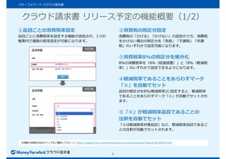 9
マネーフォワード クラウド請求書
本機能の詳細は右記のリンクをご確認ください >> https://support.biz.moneyforward.com/invoice/news/new-feature/20190419.html
①品目ごとの消費税率設定
品目ごとに消費税率を設定する機能が追加され、1つの
帳票内で複数の税率設定が可能になります。
②消費税の税区分設定
消費税の「かける」「かけない」の設定のうち、消費税
をかけない場合の税区分を「免税」「不課税」「非課
税」のいずれかで設定可能になります。
③消費税率8%の税区分を細分化
8%の消費税率を「8%（経過措置）」と「8%（軽減税
率）」のいずれかで設定できるようになります。
④軽減税率であることをあらわすマーク
「※」を自動でセット
品目の税区分を8%(軽減税率)に設定すると、軽減税率
であることをあらわすマーク「※」が自動でセットされ
ます。
⑤「※」が軽減税率品目であることの
注釈を自動でセット
「※は軽減税率対象品目」など、軽減税率品目であるこ
との注釈が自動でセットされます。
対応前
対応後
クラウド請求書 リリース予定の機能概要（1/2）
 
