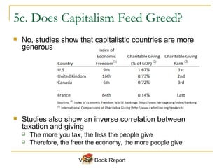 Book Report: Money, Greed and God | PPT