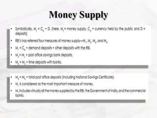 Money Supply
 