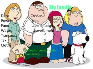 My family
Debt            Credit
Power           .jobs
Food             .sale of assets
Water             .government
Transport
Tax
Cloths
            Debt-owe money Credit-
            have money
 