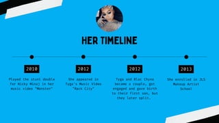 Money Ideas: How To Make Money On Onlyfans In 2023 | Blac Chyna #44.pdf