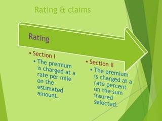 Rating & claims
 