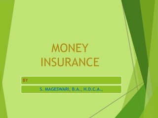 MONEY
INSURANCE
BY
S. MAGESWARI, B.A., H.D.C.A.,
 