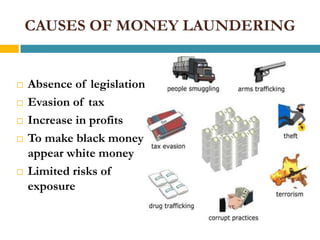 CAUSES OF MONEY LAUNDERING


   Absence of legislation
   Evasion of tax
   Increase in profits
   To make black money
    appear white money
   Limited risks of
    exposure
 