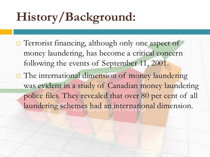 Money Laundering