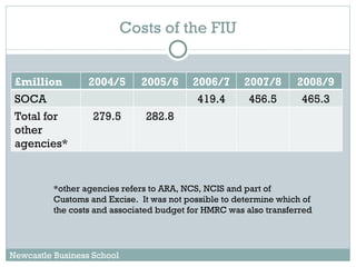 Costs of the FIU *other agencies refers to ARA, NCS, NCIS and part of  Customs and Excise.  It was not possible to determine which of the costs and associated budget for HMRC was also transferred Newcastle Business School £million 2004/5 2005/6 2006/7 2007/8 2008/9 SOCA 419.4 456.5 465.3 Total for other agencies* 279.5 282.8 