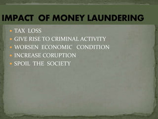  TAX LOSS
 GIVE RISE TO CRIMINAL ACTIVITY
 WORSEN ECONOMIC CONDITION
 INCREASE CORUPTION
 SPOIL THE SOCIETY
 