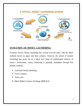 7
EVOLUTION OF MONEY LAUNDERING:
Common Tactics Money laundering has evolved over the years, with the oldest
methods based on paper and hard currency. However, the advent of modern
technology has given rise to a whole new range of sophisticated methods. In
today’s environment, money laundering is generally undertaken through four
primary methods:
 Loan-back money laundering,
 Front company,
 Trusts, and
 Black Market Currency Exchange (BMCEs)2
 