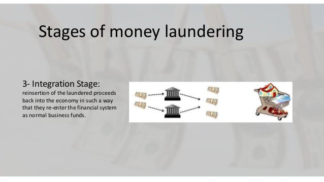 presentation of Money laundering