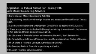 Legislation in India & Abroad for dealing with
Anti Money Laundering Activities
1.Prevention of Money Laundering Act 2002
2. Black Money (undisclosed foreign income and assets) and imposition of Tax Act
2015.
3.A dedicated department-Enforcement Directorate- to deal with PMAL cases.
4. There are provisions to deal with Money Laundering transactions in the Income
Tx Act 1962 and Indian Companies Act 2013 .
5.In USA there is Financial crimes enforcement Network; Bank Secrecy Act.
6.In Canada there is Financial Transactions and Reports Analysis Centre of Canada
7.In UK there is Financial Conduct Authority and OPBAST.
8.In Germany Federal Financial supervisory authority
9.In Japan Financial Services Agency .
 