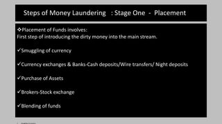 Steps of Money Laundering : Stage One - Placement
Placement of Funds involves:
First step of introducing the dirty money into the main stream.
Smuggling of currency
Currency exchanges & Banks-Cash deposits/Wire transfers/ Night deposits
Purchase of Assets
Brokers-Stock exchange
Blending of funds
 Smuggling of currency
 