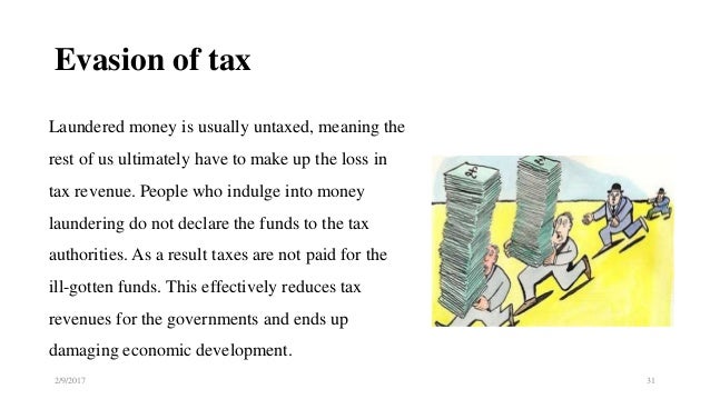 Money Laundering
