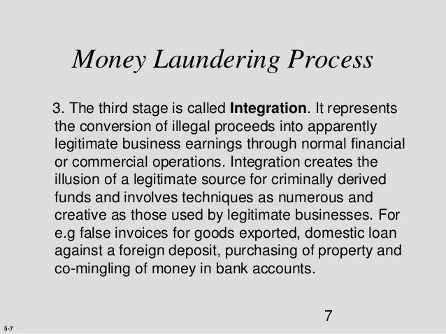 Money Laundering And Corruption