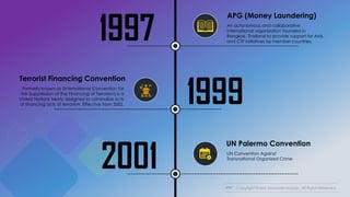 Copyright © Md. Moulude Hossain. All Rights Reserved.
1997
APG (Money Laundering)
An autonomous and collaborative
international organization founded in
Bangkok, Thailand to provide support for AML
and CTF initiatives by member countries.
1999
Terrorist Financing Convention
Formerly known as (International Convention for
the Suppression of the Financing of Terrorism) is a
United Nations treaty designed to criminalize acts
of financing acts of terrorism. Effective from 2002.
2001
UN Palermo Convention
UN Convention Against
Transnational Organized Crime
 
