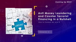 Copyright © Md. Moulude Hossain. All Rights Reserved.
Anti Money Laundering
and Counter Terrorist
Financing in a Nutshell
C h a p t e r 2
H o w t o C o m b a t M L a n d T F
Coming Up N EX T
 