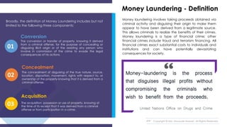 Copyright © Md. Moulude Hossain. All Rights Reserved.
Money Laundering - Definition
Money-laundering is the process
that disguises illegal profits without
compromising the criminals who
wish to benefit from the proceeds.
United Nations Office on Drugs and Crime
“
Money laundering involves taking proceeds obtained via
criminal activity and disguising their origin to make them
appear to have been derived from a legitimate source.
This allows criminals to realize the benefits of their crimes.
Money laundering is a type of financial crime; other
financial crimes include fraud and terrorism financing. All
financial crimes exact substantial costs to individuals and
institutions and can have potentially devastating
consequences for society.
01
03
02
The conversion or transfer of property, knowing it derived
from a criminal offense, for the purpose of concealing or
disguising illicit origin or of the assisting any person who
involve in commission of the crime to evade the legal
consequences of his actions.
Conversion
The acquisition, possession or use of property, knowing at
the time of its receipt that it was derived from a criminal
offense or from participation in a crime.
Acquisition
The concealment of disguising of the true nature, source,
location, disposition, movement, rights with respect to, or
ownership of the property knowing that it is derived from a
criminal offense.
Concealment
Broadly, the definition of Money Laundering includes but not
limited to the following three components:
 