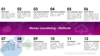 Copyright © Md. Moulude Hossain. All Rights Reserved.
01
STRUCTURING
Often known as smurfing,
whereby cash is broken into
smaller deposits of money,
used to defeat suspicion of
money laundering.
02
BULK CASH SMUGGLING
Pysically smuggling cash to
another jurisdiction and
depositing it in a financial
institution, such as an
offshore bank
03
CASH-INTENSIVE BUSINESSES
Business typically expected to
receive a large proportion of its
revenue as cash uses its
accounts to deposit criminally
derived cash
04
TRADE-BASED LAUNDERING
Under- or over-valuing
invoices to disguise the
movement of money.
Money Laundering - Methods
05
SHELL COMPANIES & TRUSTS
Trusts and shell companies
disguise the true owners of
money. Trusts and corporate
vehicles, depending on the
jurisdiction, need not disclose
their true owner.
06
ROUND-TRIPPING
Money deposited in a
controlled foreign corporation
offshore, preferably in a tax
haven where minimal records
are kept, and then shipped
back as a foreign direct
investment.
07
BANK CAPTURE
Money launderers or
criminals buy a controlling
interest in a bank, preferably
in a jurisdiction with weak
money laundering controls,
and then move money
through the bank without
scrutiny.
08
CASINOS
An individual walks into a
casino and buys chips with
illicit cash. The individual will
then play for a relatively
short time.
09
OTHER GAMBLING
Money is spent on gambling,
preferably on high odds
games. One way to minimize
risk with this method is to bet
on every possible outcome
of some event that has many
possible outcomes,
10
BLACK SALARIES
A company may have
unregistered employees
without written contracts
and pay them cash salaries.
Dirty money might be used
to pay them.
11
TAX AMNESTIES
Those that legalize
unreported assets and cash
in tax havens.
12
TRANSACTION LAUNDERING
Merchant unknowingly
processes illicit credit card
transactions for another
business[19]. It is a growing
problem[20][21] and
recognized as distinct from
traditional money laundering
 