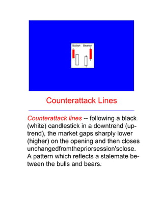 Candle stick for Online Trading | DOC