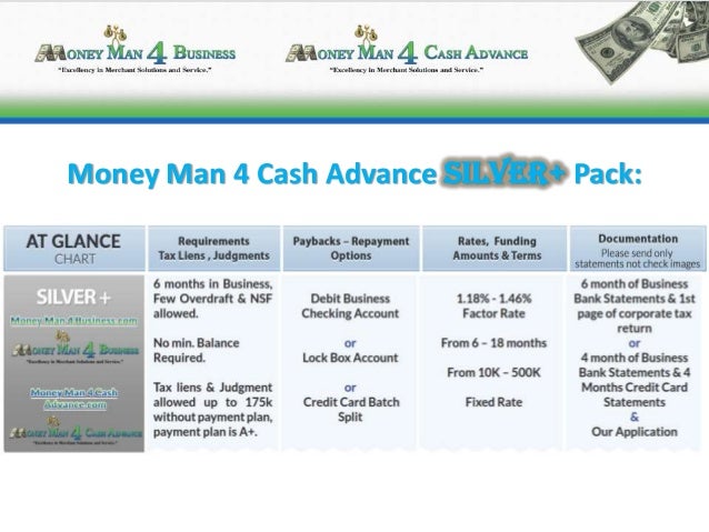 Cash central payday photo 5
