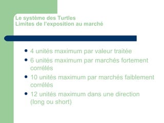 Le système des Turtles Limites de l’exposition au marché 4 unités maximum par valeur traitée 6 unités maximum par marchés fortement corrélés 10 unités maximum par marchés faiblement corrélés 12 unités maximum dans une direction (long ou short) 