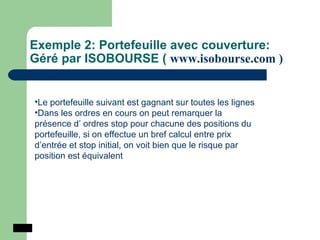 Exemple 2: Portefeuille avec couverture: Géré par ISOBOURSE (  www.isobourse.com  ) Le portefeuille suivant est gagnant sur toutes les lignes Dans les ordres en cours on peut remarquer la présence d’ ordres stop pour chacune des positions du portefeuille, si on effectue un bref calcul entre prix d’entrée et stop initial, on voit bien que le risque par position est équivalent 
