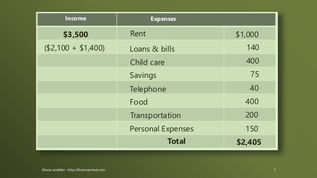 Money Smart Presentation - 