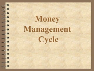 Money
Management
Cycle
 