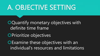 A. OBJECTIVE SETTING
Quantify monetary objectives with
definite time frame
Prioritize objectives
Examine these objectives with an
individual’s resources and limitations
 