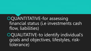 QUANTITATIVE-for assessing
financial status (i.e investments cash
flow, liabilities)
QUALITATIVE-to identify individual’s
goals and objectives, lifestyles, risk-
tolerance)
 