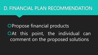 D. FINANCIAL PLAN RECOMMENDATION
Propose financial products
At this point, the individual can
comment on the proposed solutions
 