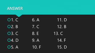 ANSWER
1. C 6. A 11. D
2. B 7. C 12. B
3. C 8. E 13. C
4. D 9. A 14. F
5. A 10. F 15. D
 