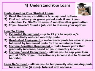4) Understand Your Loans
Understanding Your Student Loans
1) Read the terms, conditions & repayment options
2) Find out wh...