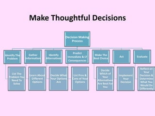 Make Thoughtful Decisions

                                                Decision Making
                               ...