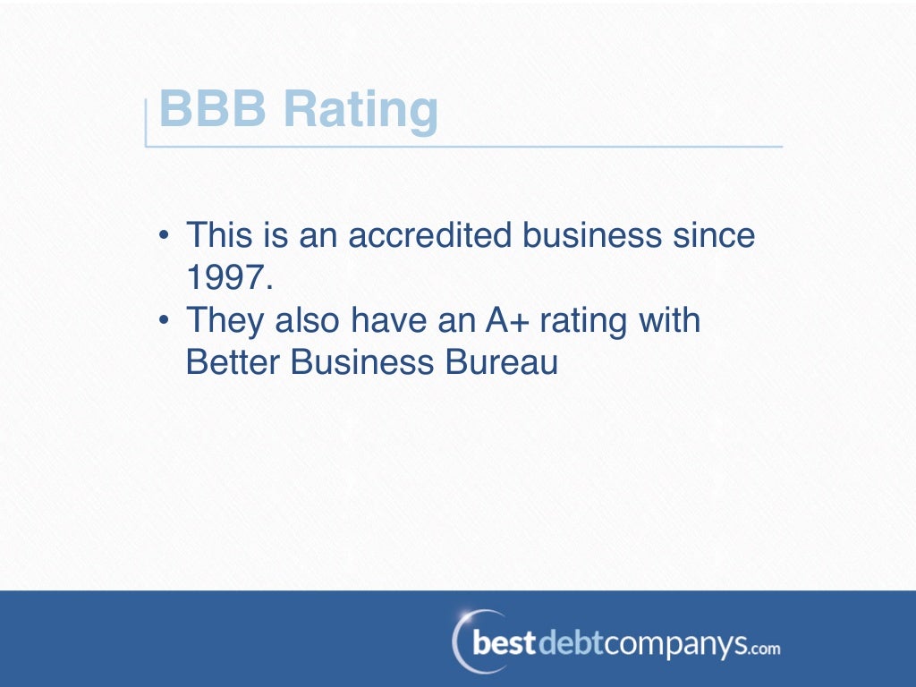 Money Management International Review