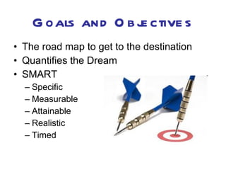 Money management principles | PPT